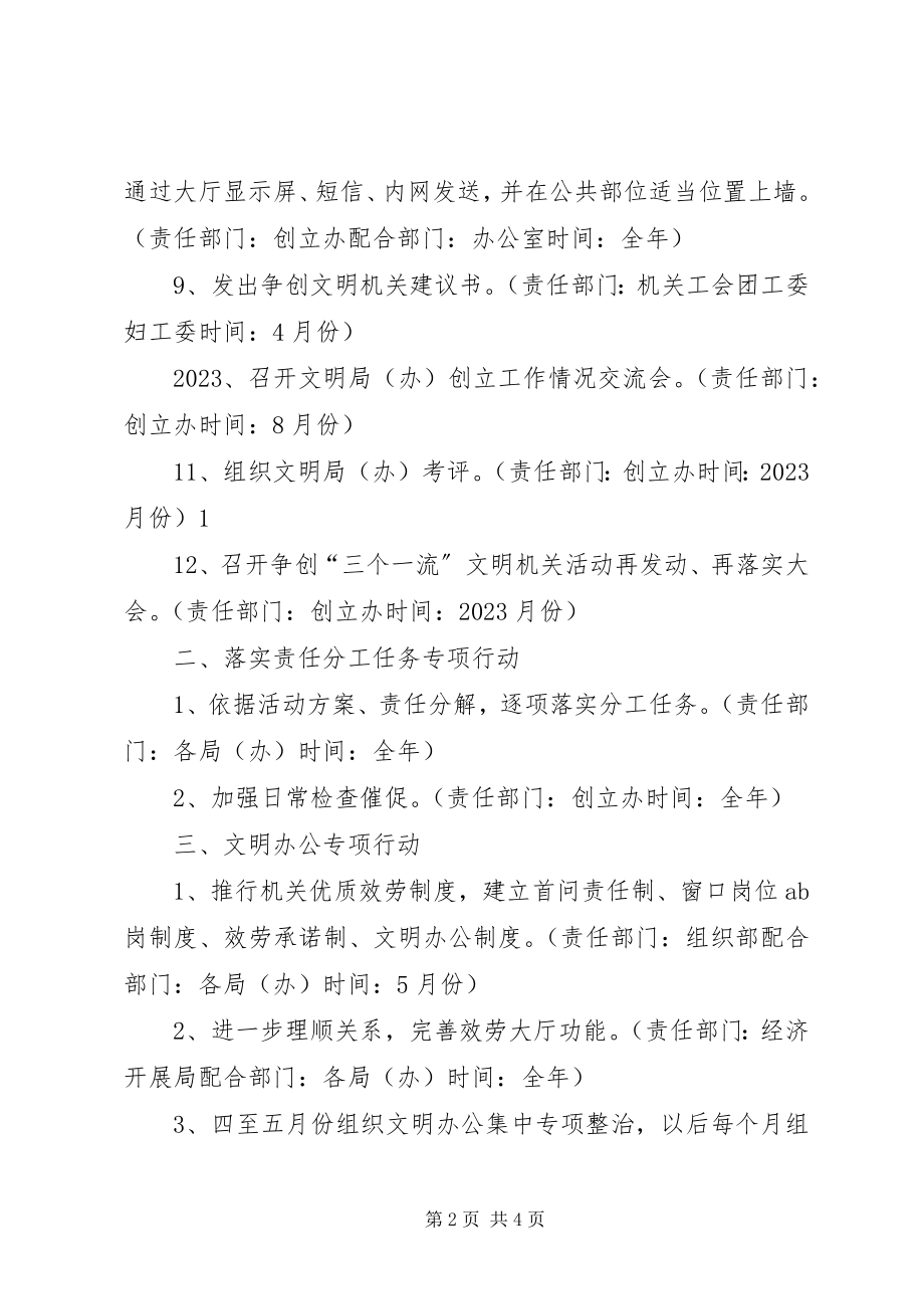 2023年文明机关专项行动实施方案.docx_第2页