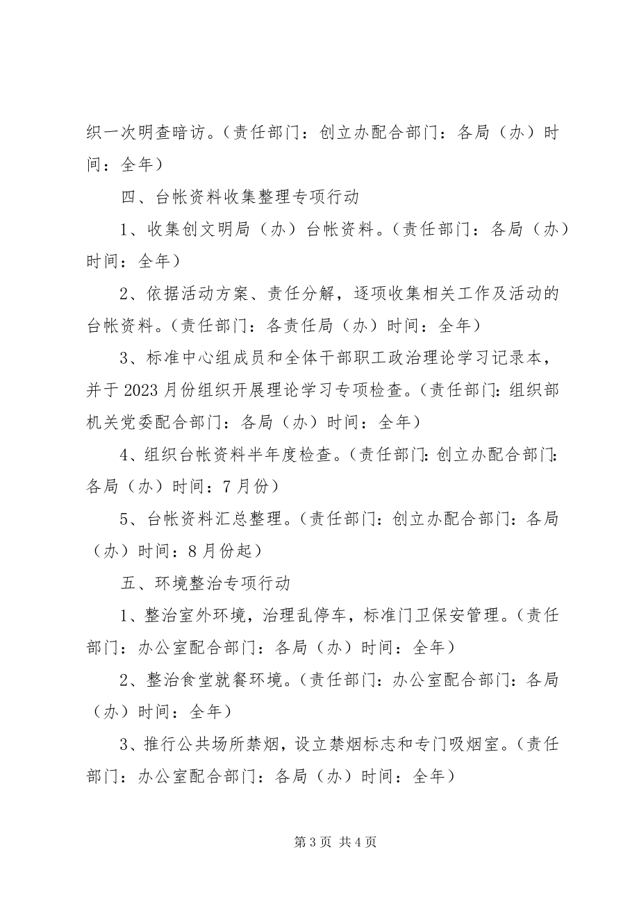 2023年文明机关专项行动实施方案.docx_第3页