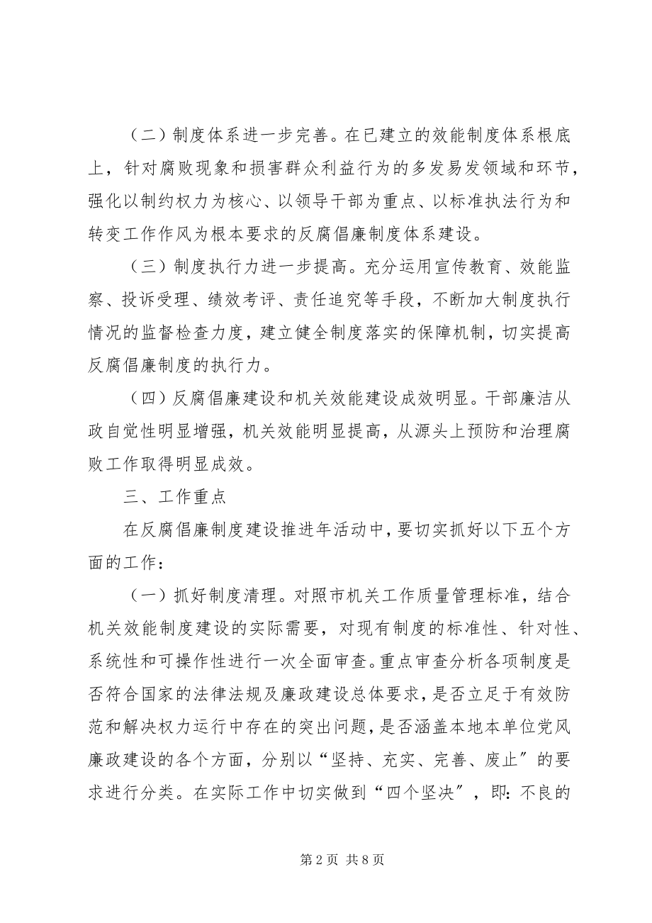 2023年商务机关反腐倡廉总体方案.docx_第2页