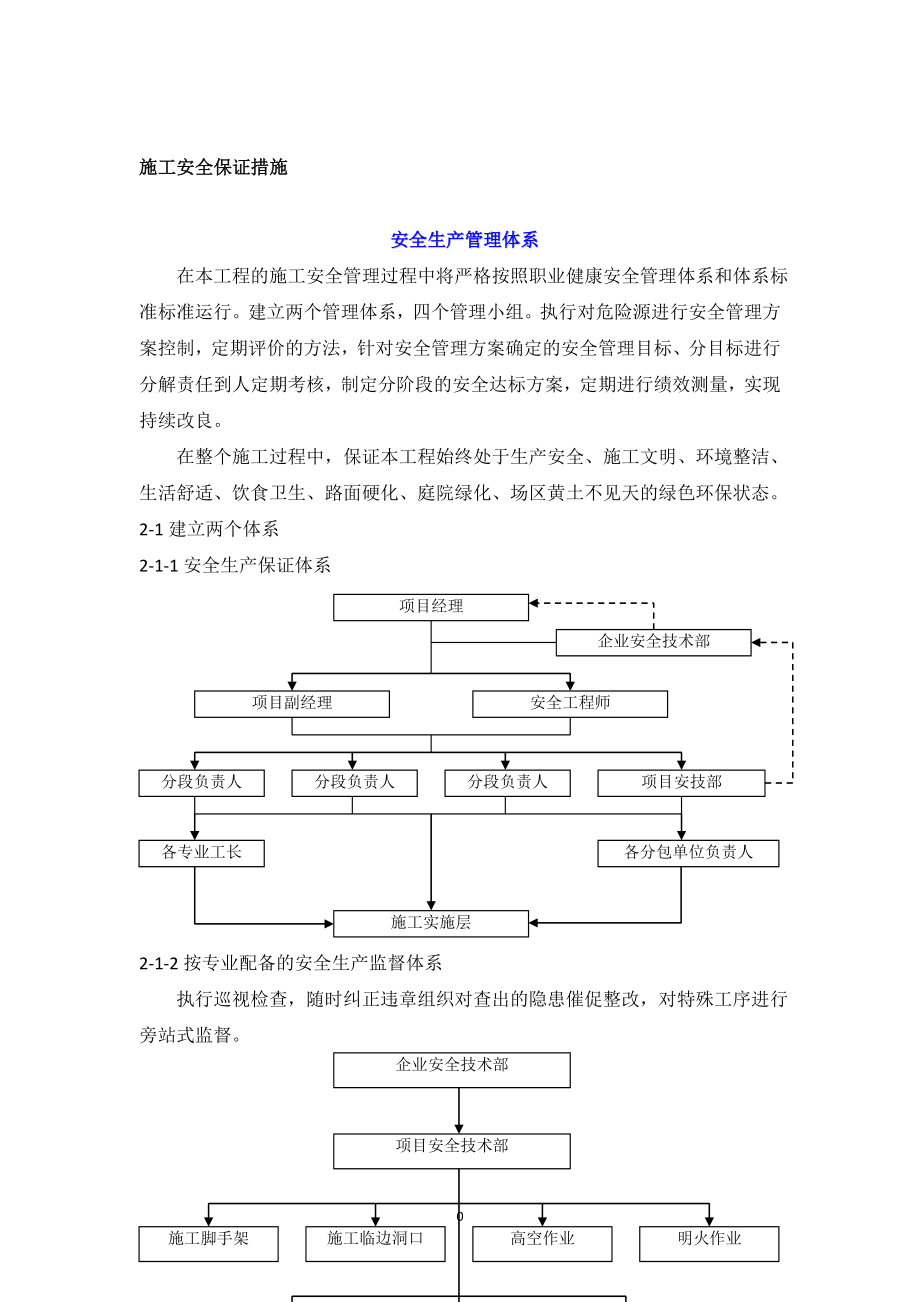 2023年施工现场安全及安全生产管理_secret.doc_第1页