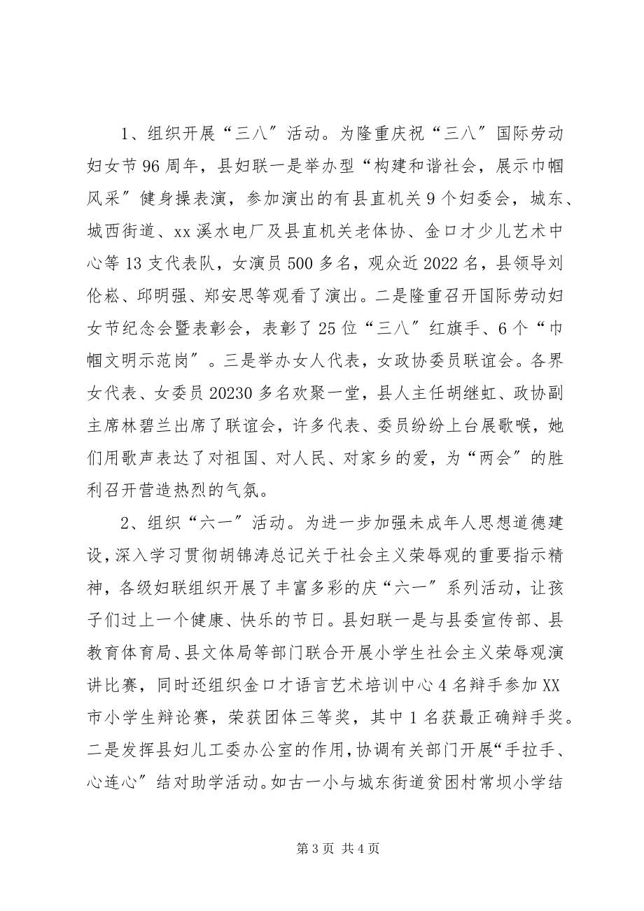 2023年县妇联会工作总结3.docx_第3页