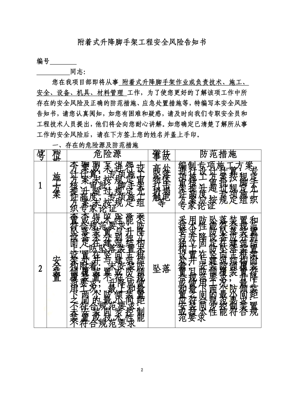 附着式升降脚手架工程安全风险告知书编号.doc_第2页