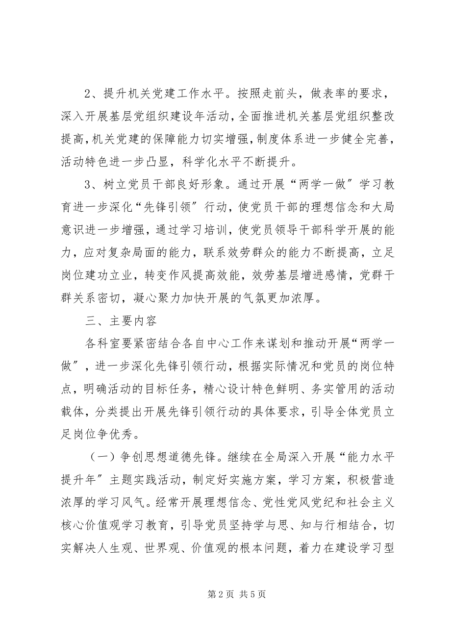 2023年发改委专项行动实施方案.docx_第2页