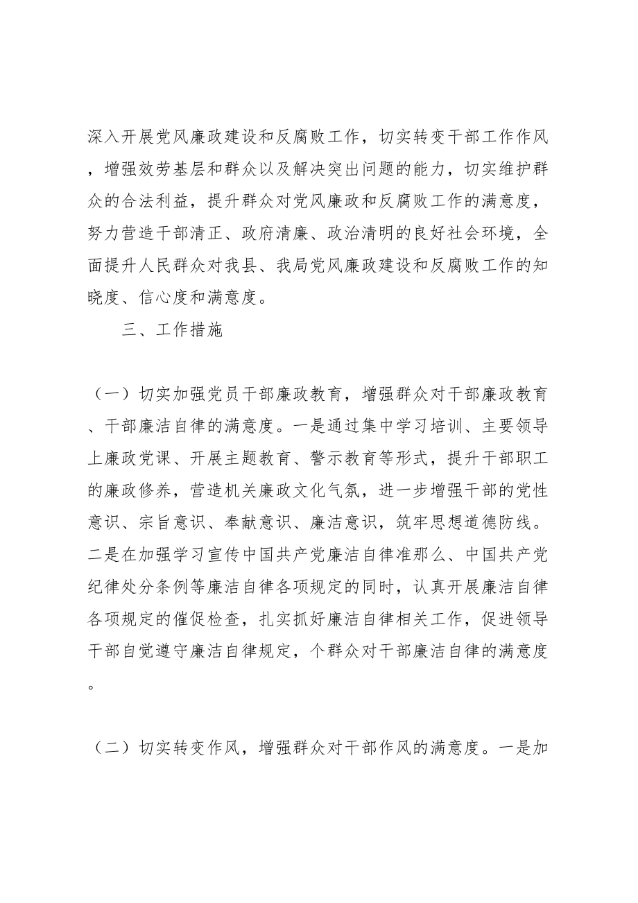 2023年粮食局党风廉政建设社会评价满意度提升方案 .doc_第2页