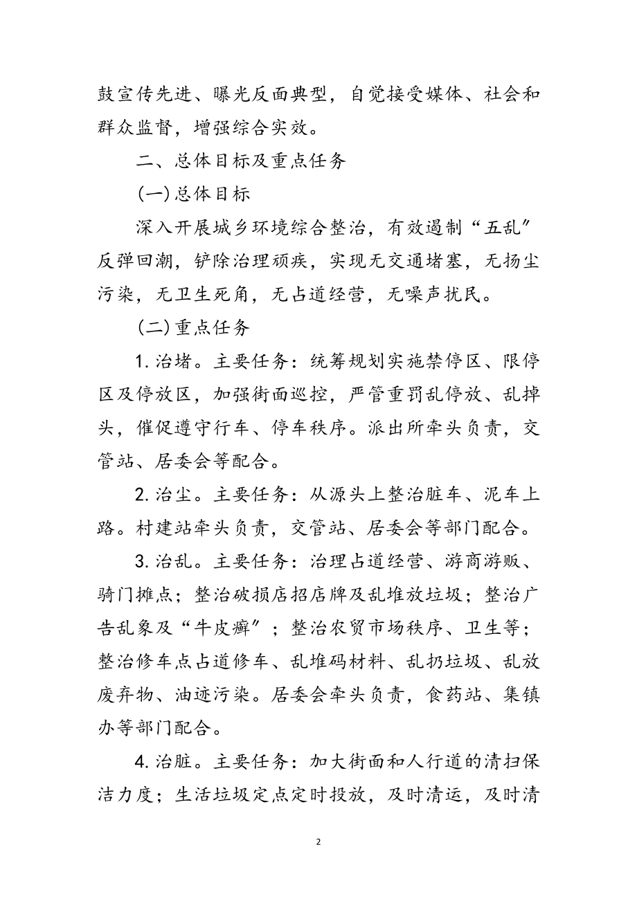 2023年城乡环境综合治理工作要点范文.doc_第2页