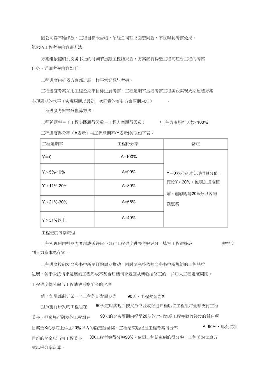 2023年机械设计部绩效考核制度.docx_第3页