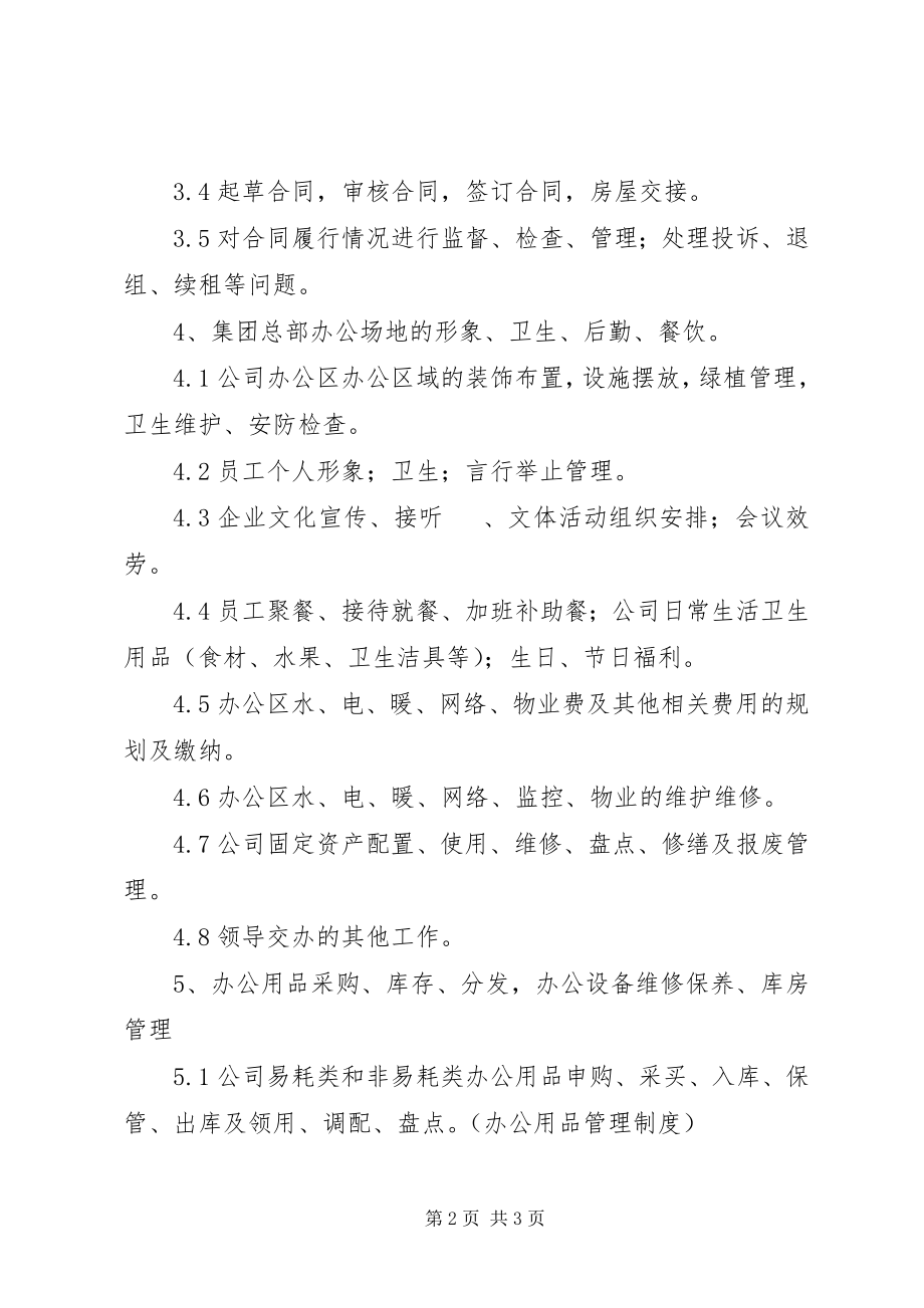 2023年运营部内务工作清单.docx_第2页