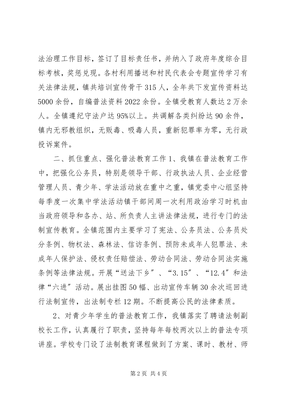 2023年县政府依法治理工作总结.docx_第2页