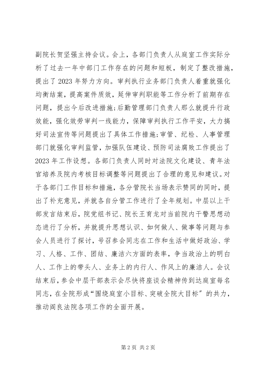 2023年法院青年干警座谈会简报.docx_第2页