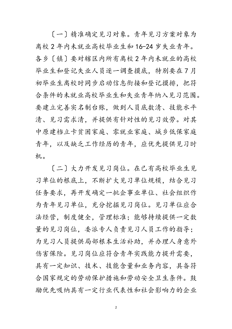 2023年做好青年见习工作实施方案范文.doc_第2页