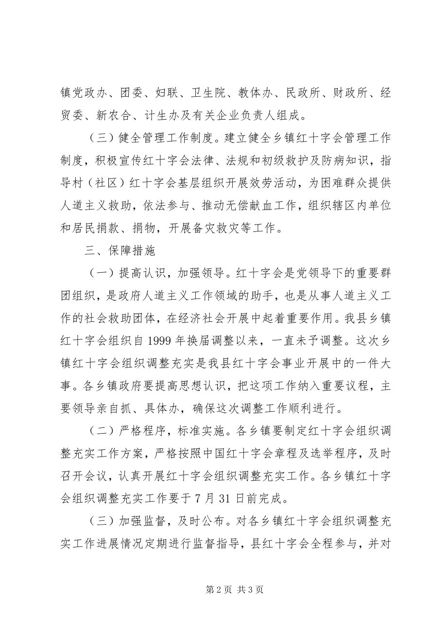 2023年红十字会组织调整指导方案.docx_第2页