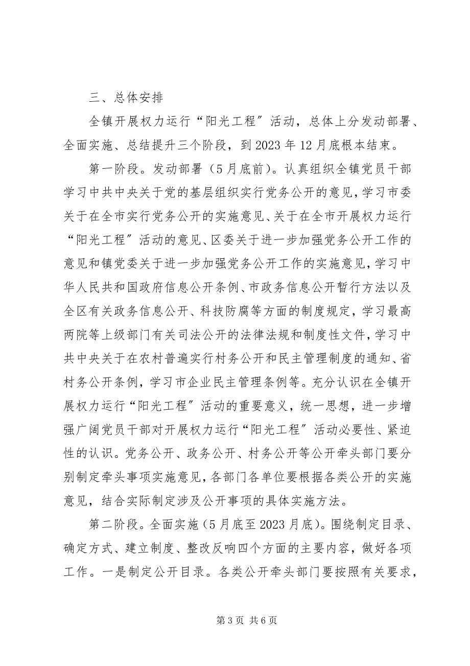 2023年全镇阳光工程活动意见.docx_第3页