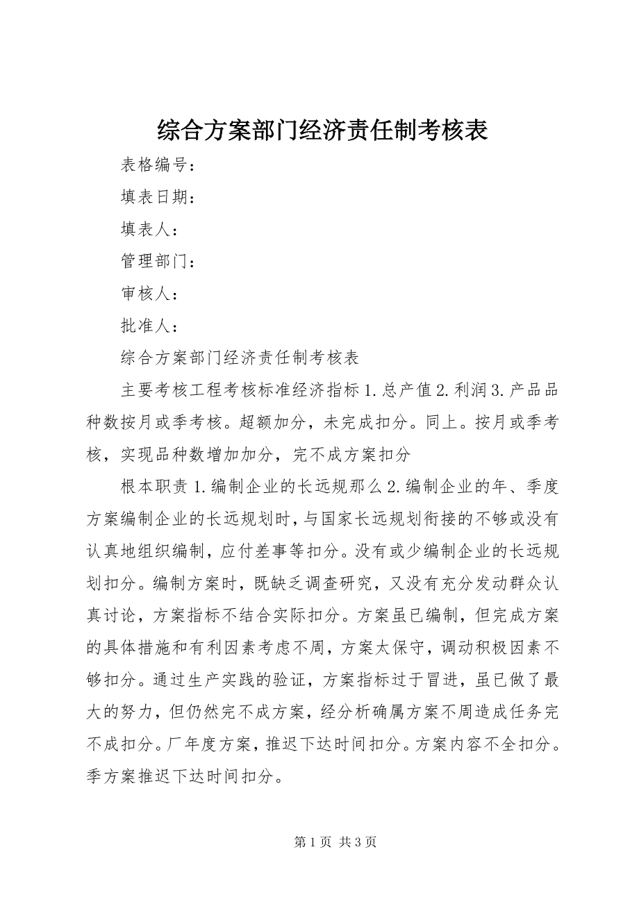 2023年综合计划部门经济责任制考核表.docx_第1页