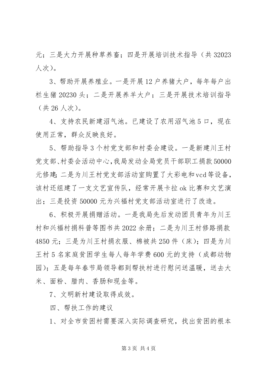 2023年林业和园林管理局扶贫工作汇报.docx_第3页