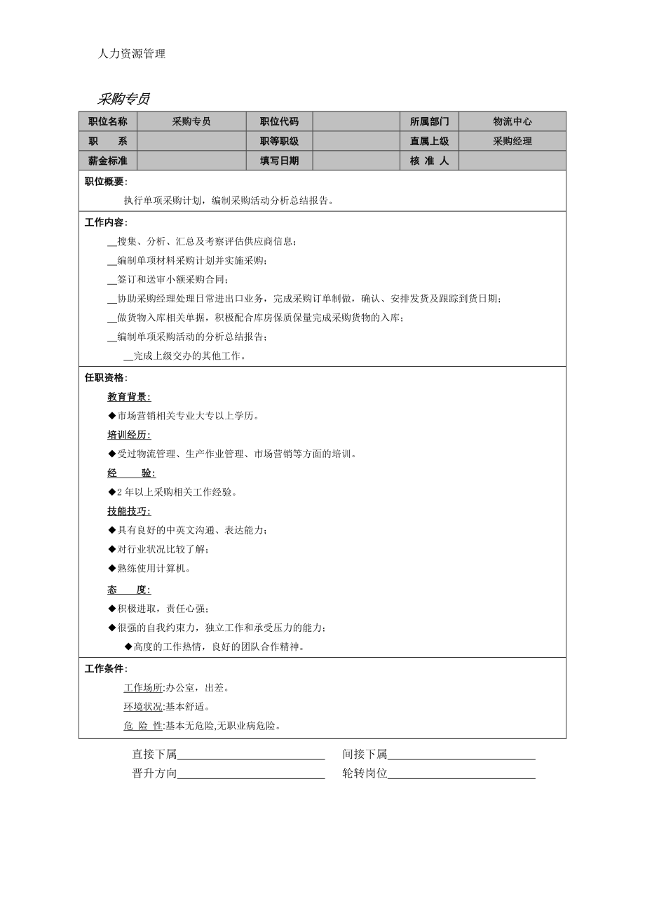 人力资源管理 企业管理 岗位说明 采购专员.docx_第1页