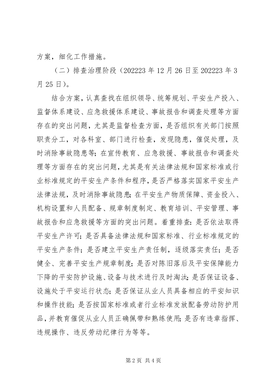 2023年医院治隐患保安全专项行动实施方案.docx_第2页