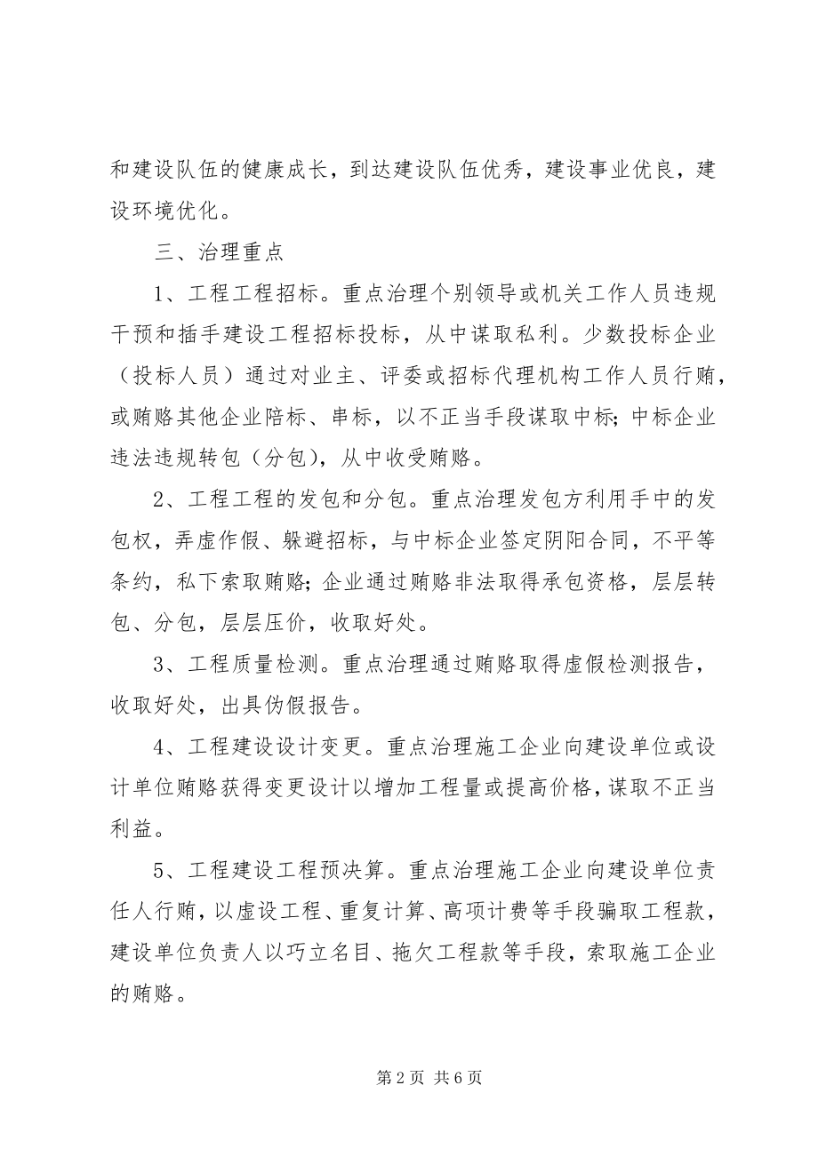 2023年局整治商业贿赂专项具体方案.docx_第2页