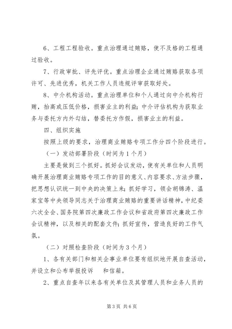 2023年局整治商业贿赂专项具体方案.docx_第3页