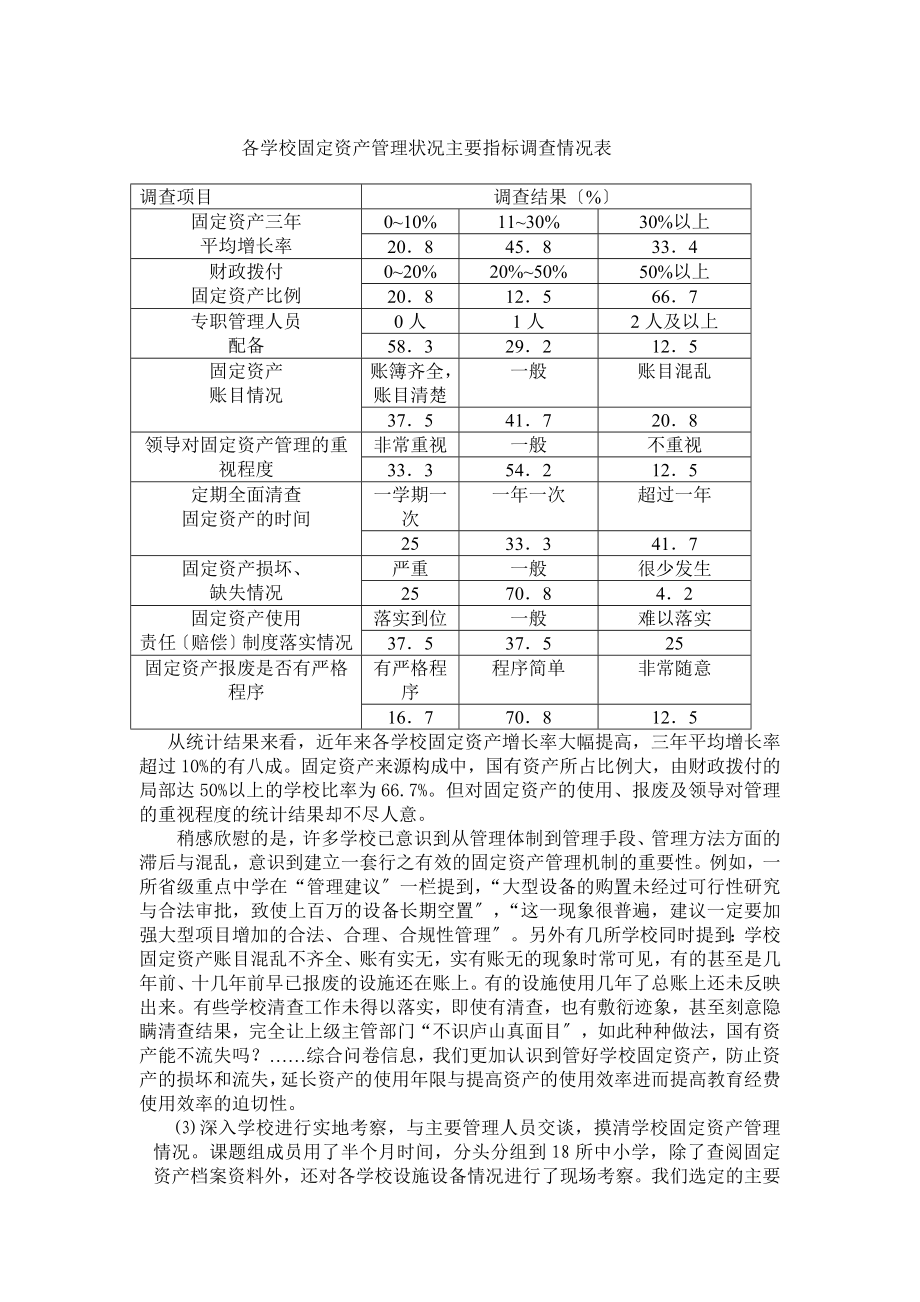 2023年学校固定资产管理存在的问题及对策.doc_第3页