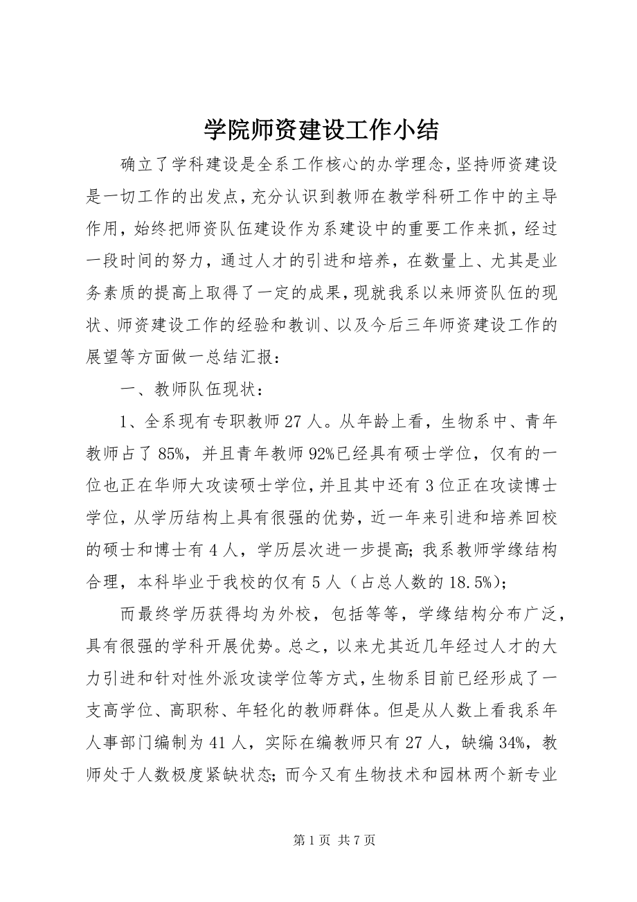 2023年学院师资建设工作小结.docx_第1页