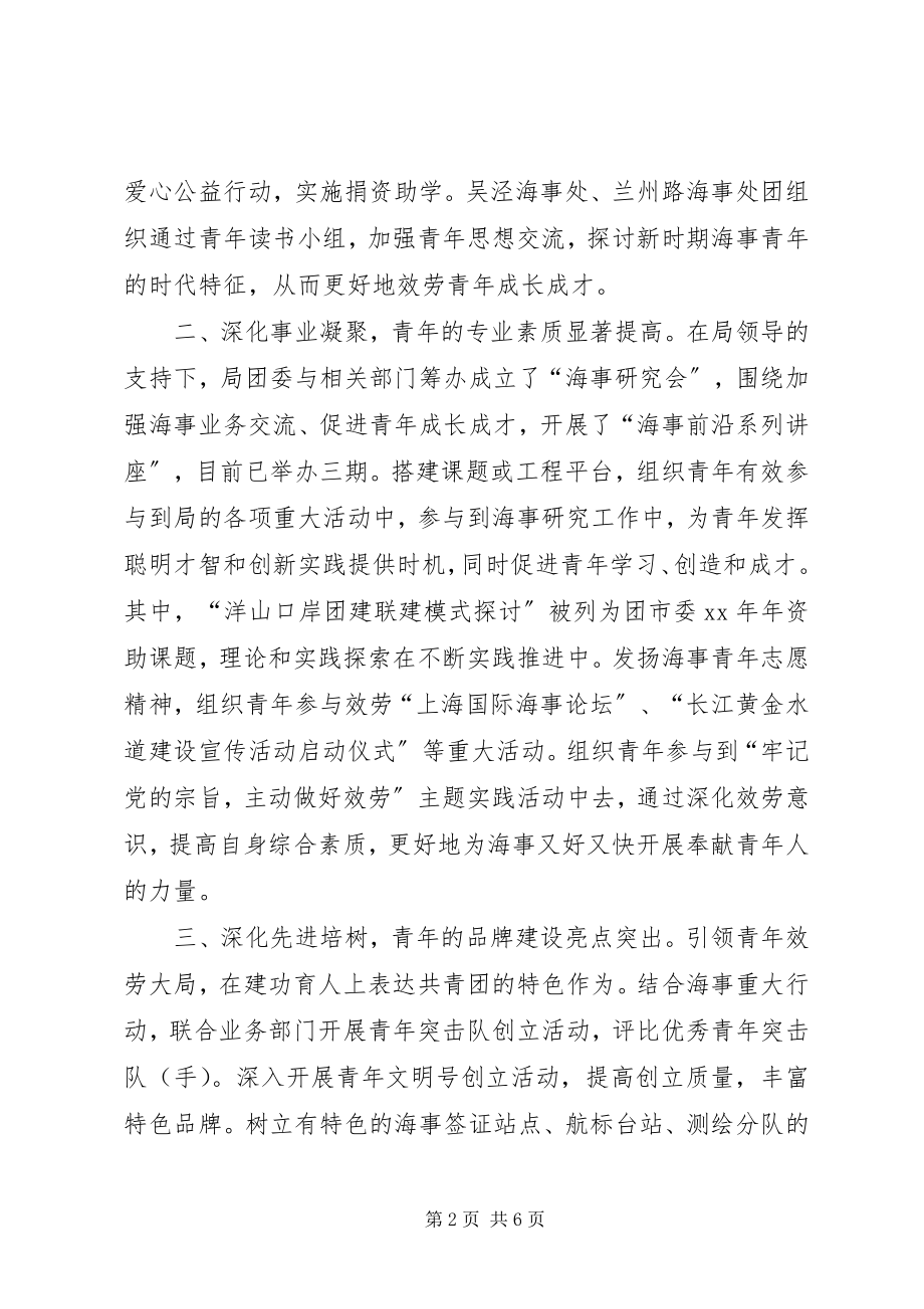 2023年局团委度总结.docx_第2页