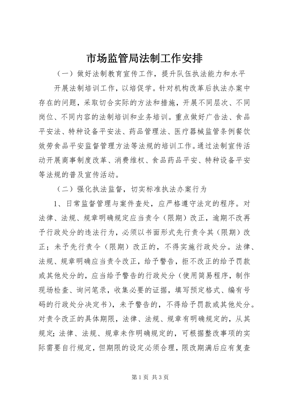 2023年市场监管局法制工作安排.docx_第1页