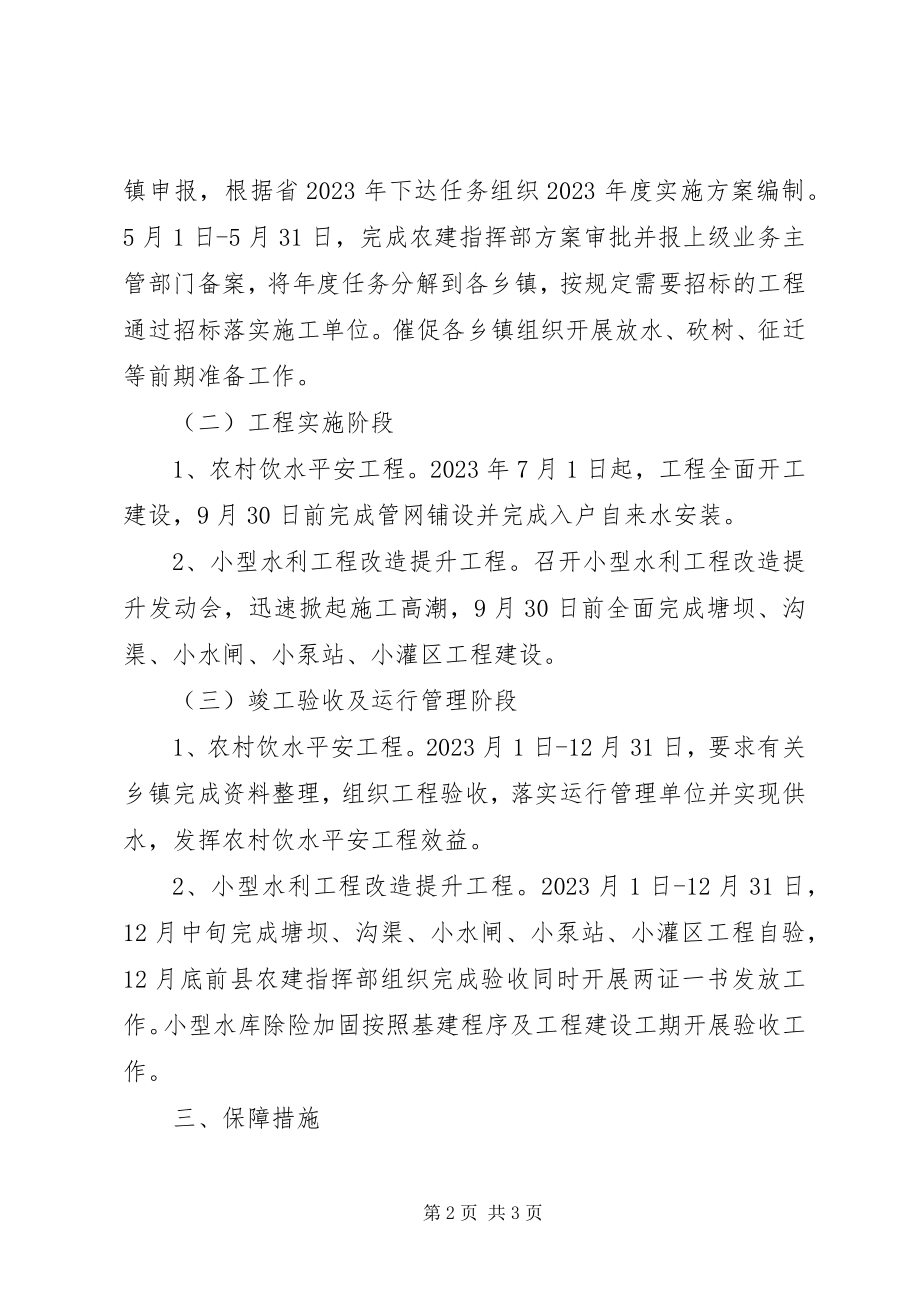 2023年县水务局水利精准扶贫计划.docx_第2页