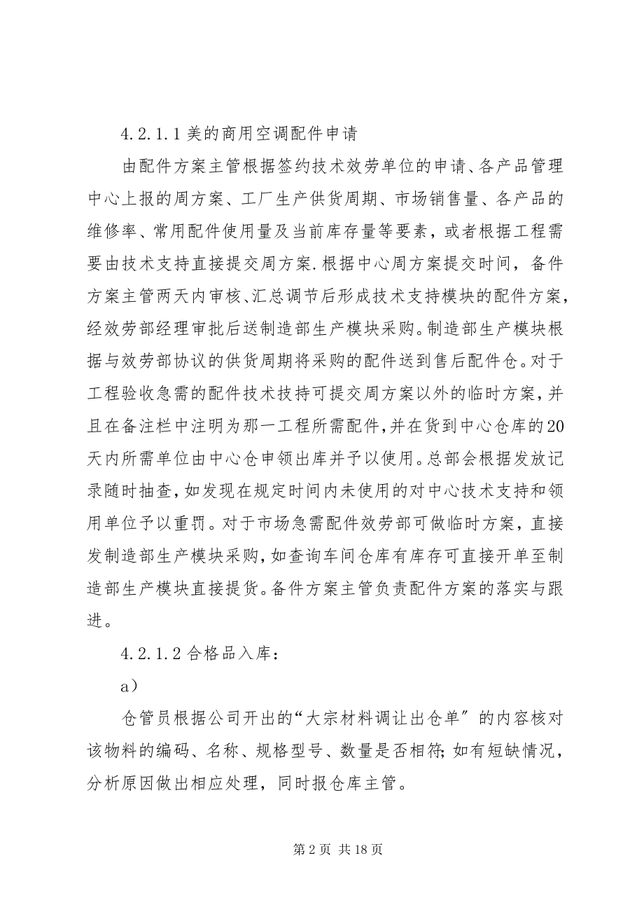 2023年合资公司企业标准商用内销配件管理制度.docx_第2页