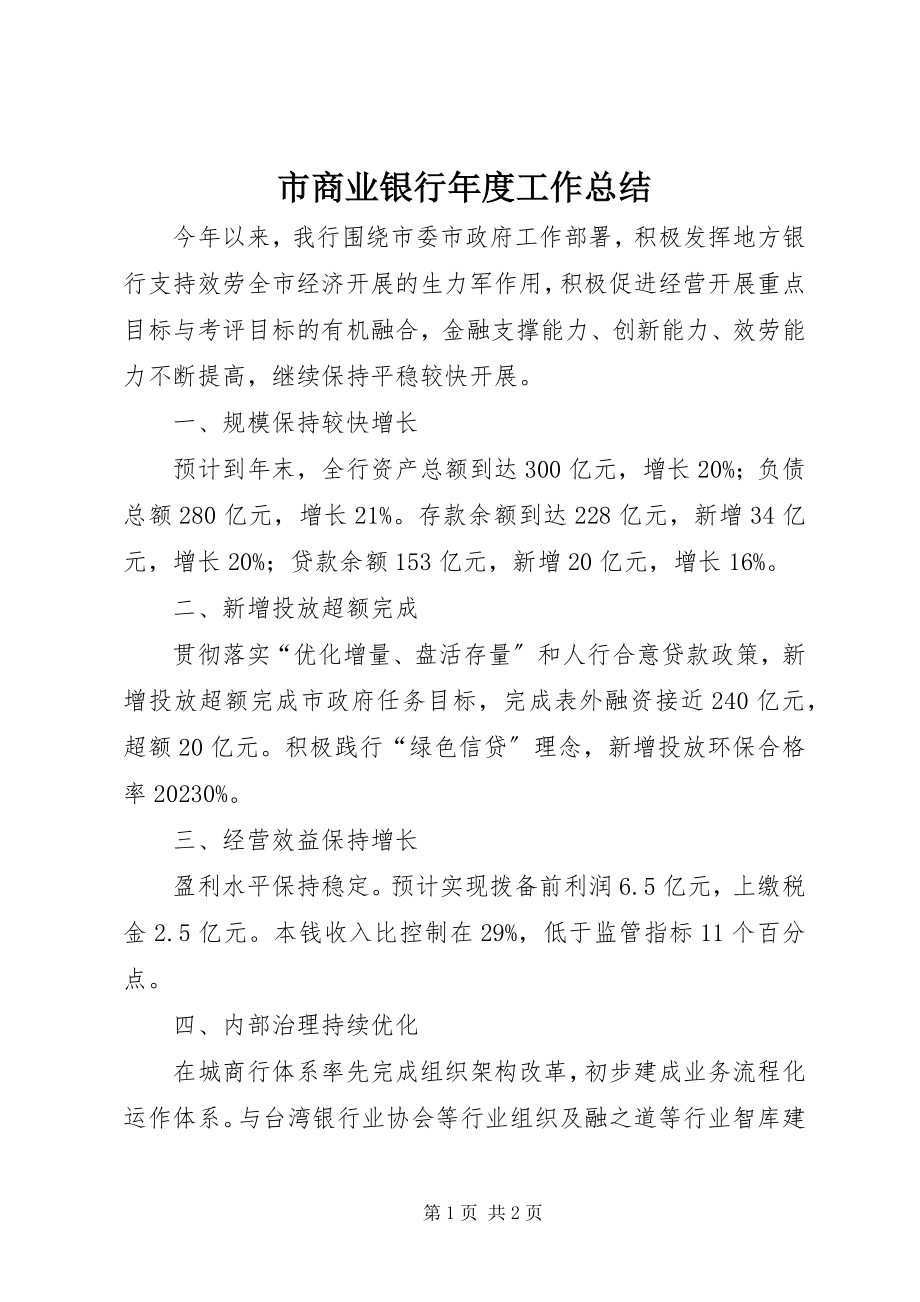 2023年市商业银行年度工作总结.docx_第1页