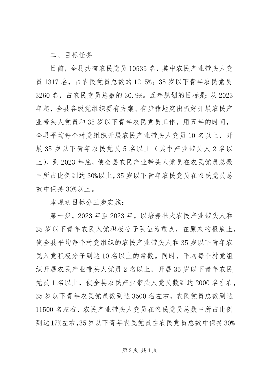 2023年发展农民党员规划党员发展规划.docx_第2页