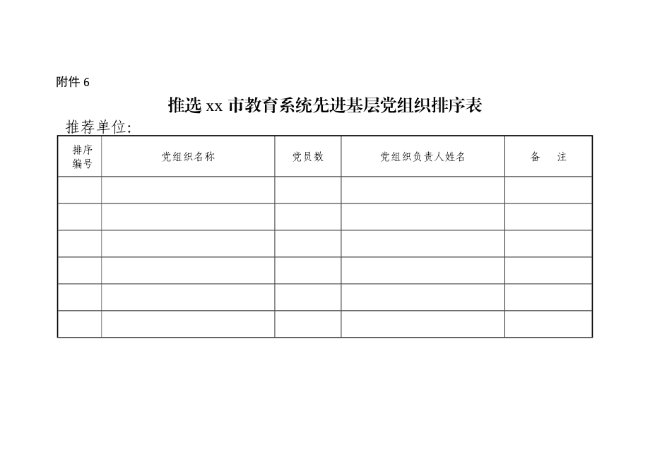 关于做好2023年度“两优一先”推荐评选工作的通知市教育系统附：推选xx市教育系统先进基层党组织排序表.docx_第1页