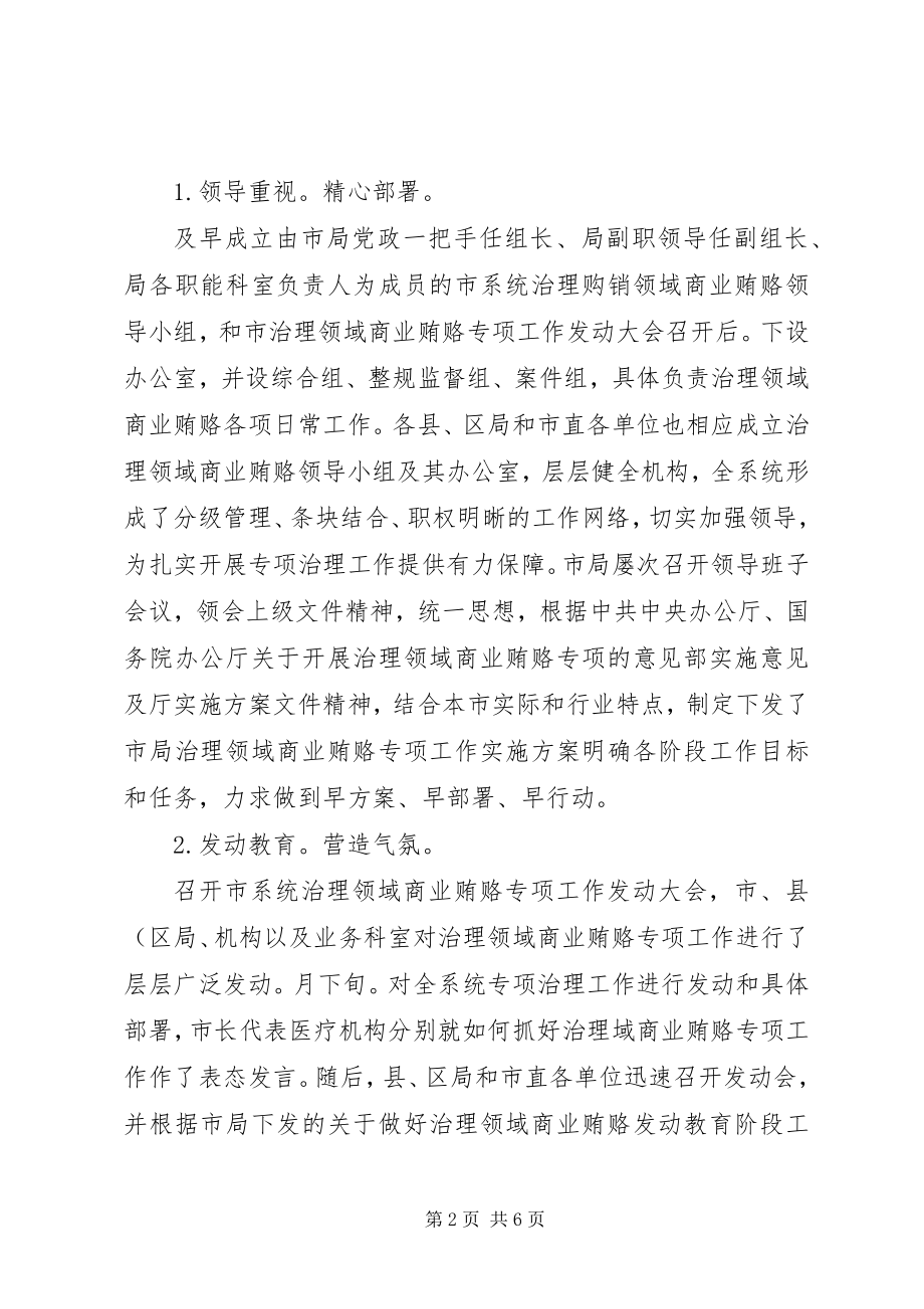 2023年医院整顿商业行贿工作小结.docx_第2页