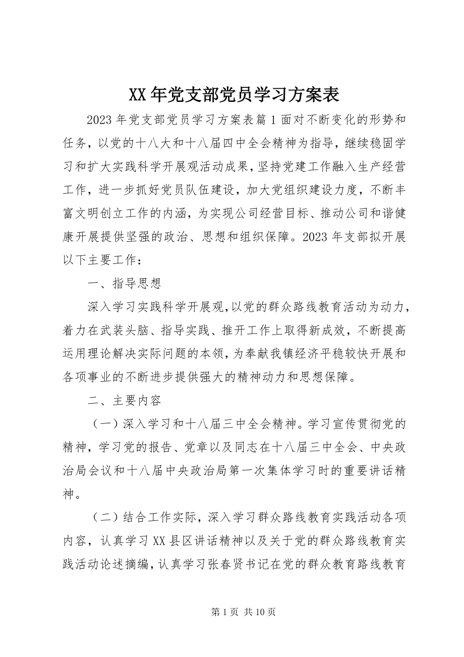 2023年党支部党员学习计划表.docx_第1页