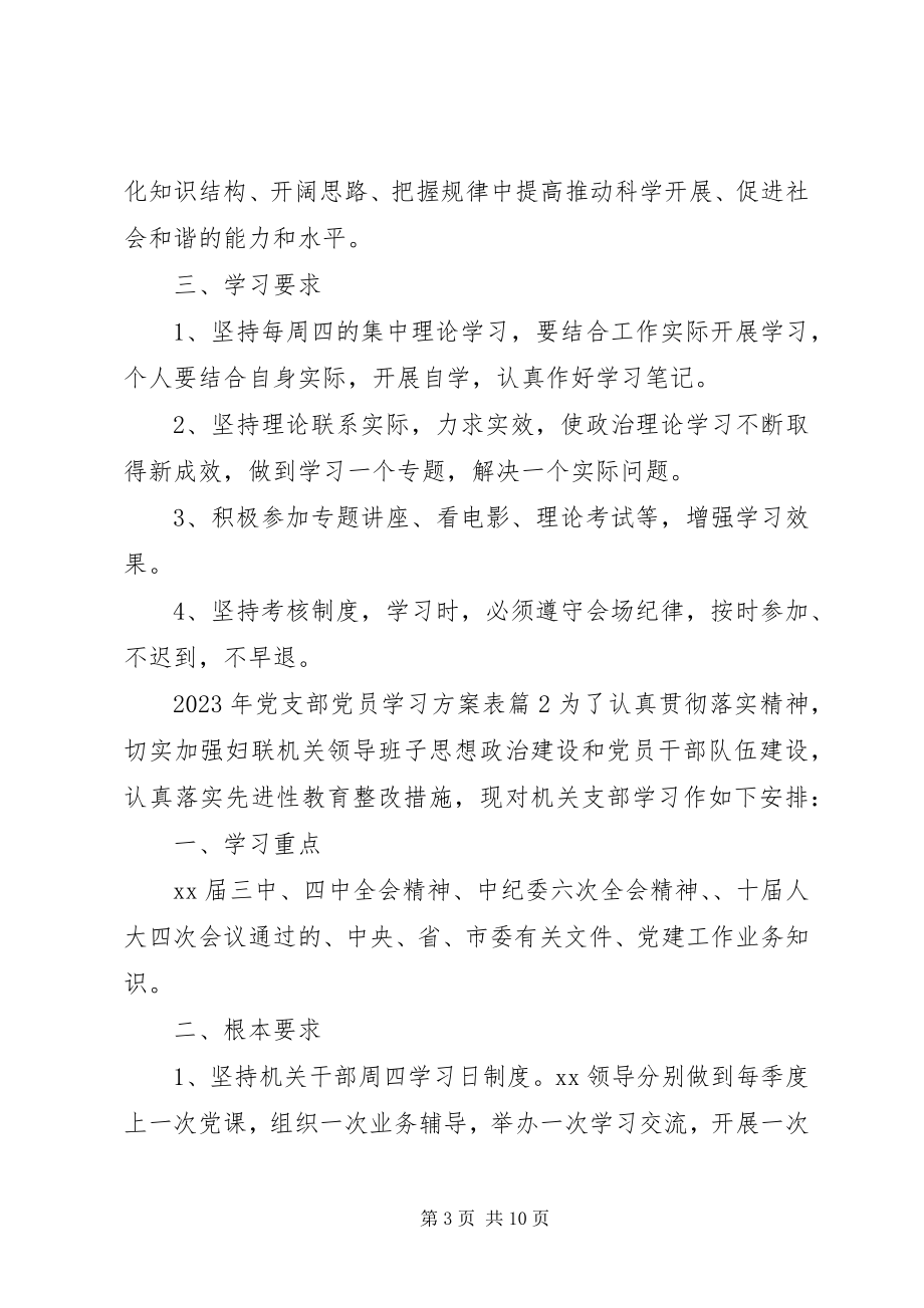 2023年党支部党员学习计划表.docx_第3页