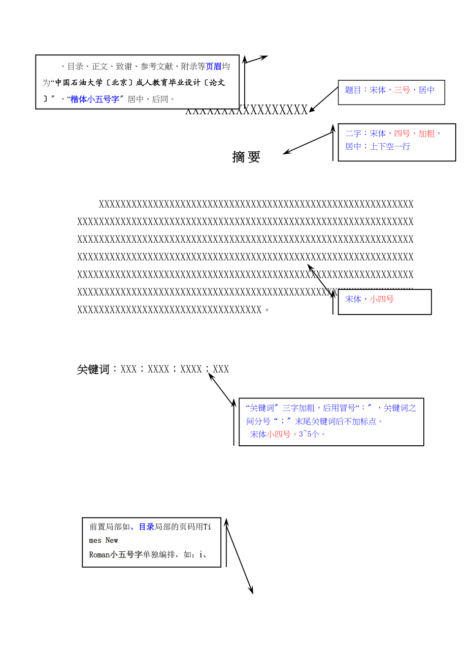 2023年论文写作模板.docx_第2页