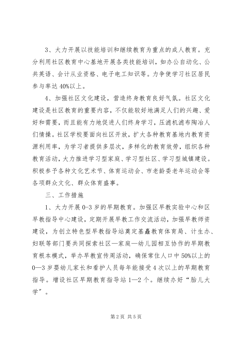 2023年学校社区工作计划.docx_第2页