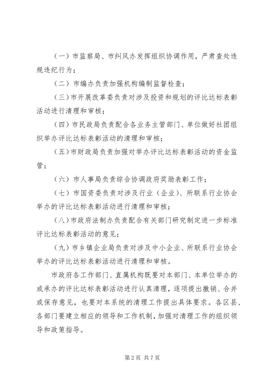 2023年市清理达标表彰活动工作意见.docx_第2页