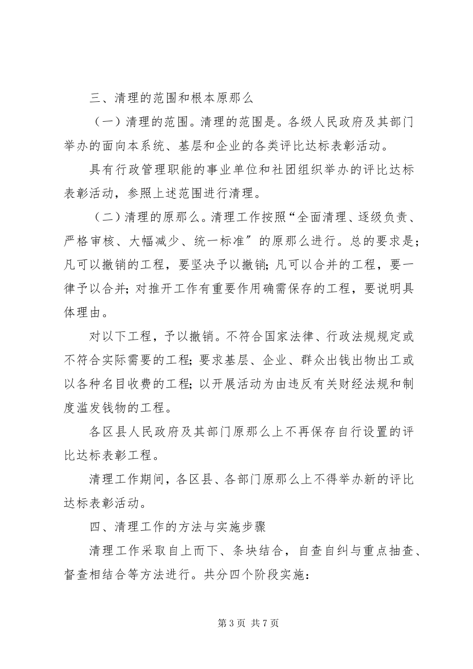 2023年市清理达标表彰活动工作意见.docx_第3页