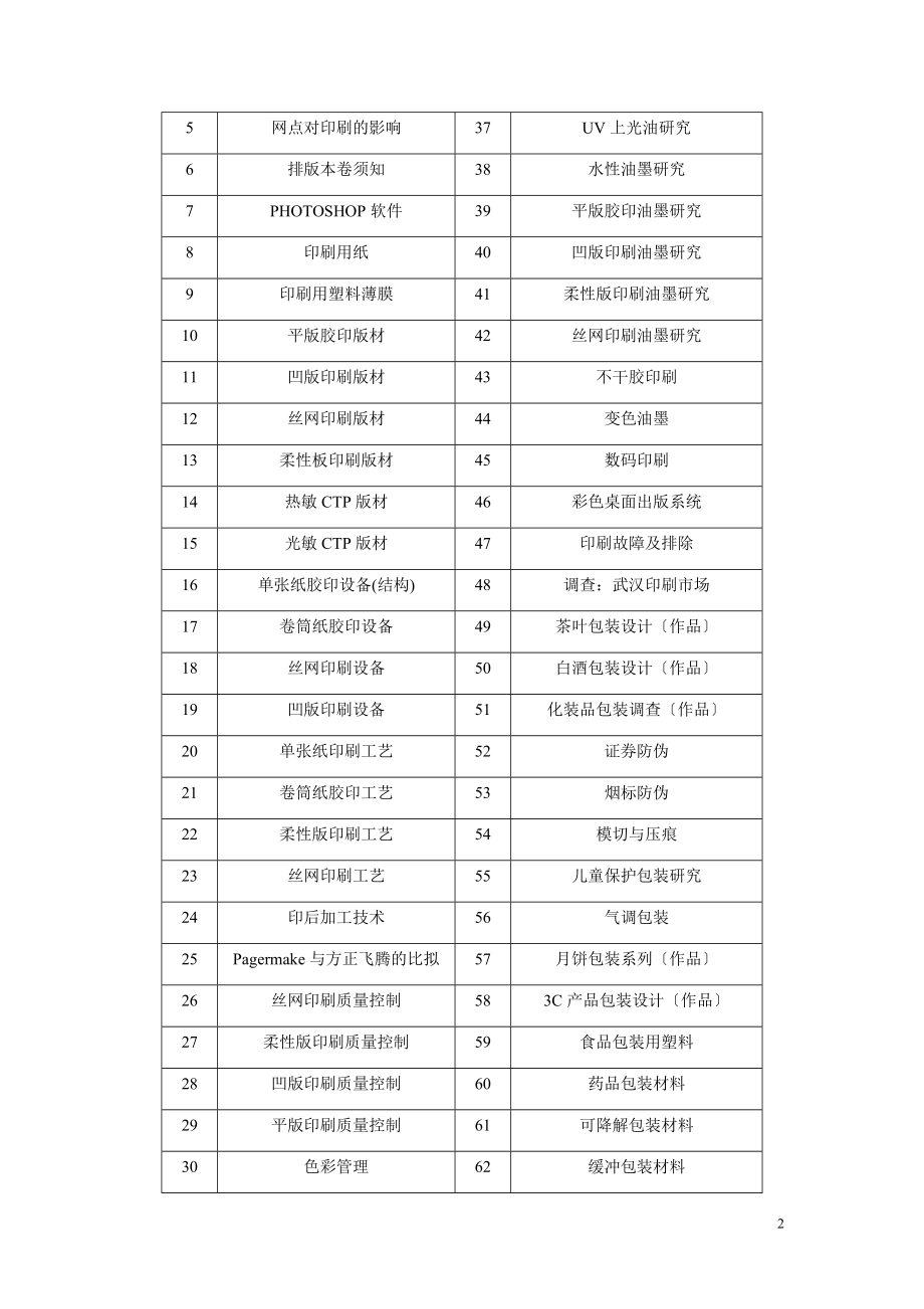 2023年印刷09级《毕业设计》指导书.doc_第2页