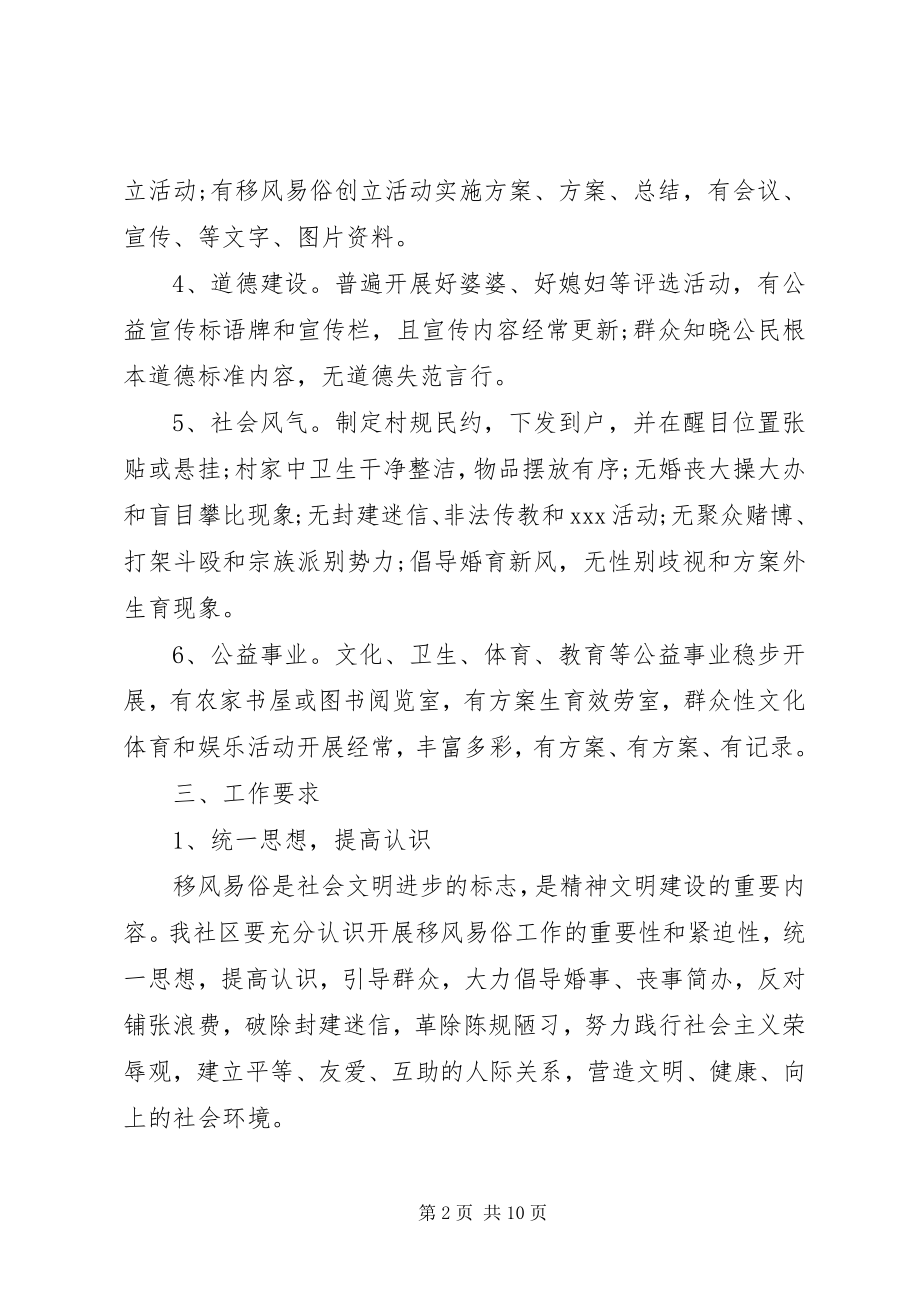 2023年社区移风易俗活动实施方案.docx_第2页