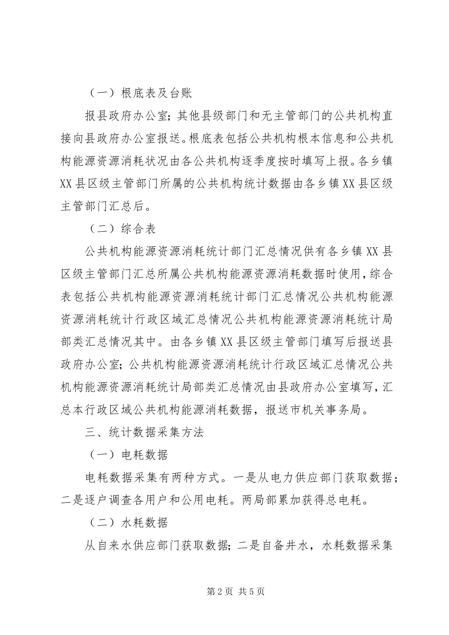 2023年公共机构能源统计指导方案.docx_第2页