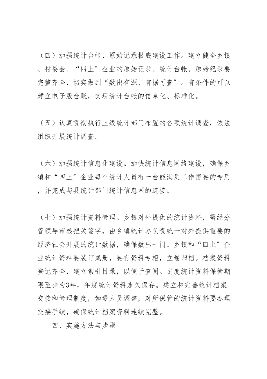 2023年基层数据质量专项整治方案.doc_第3页