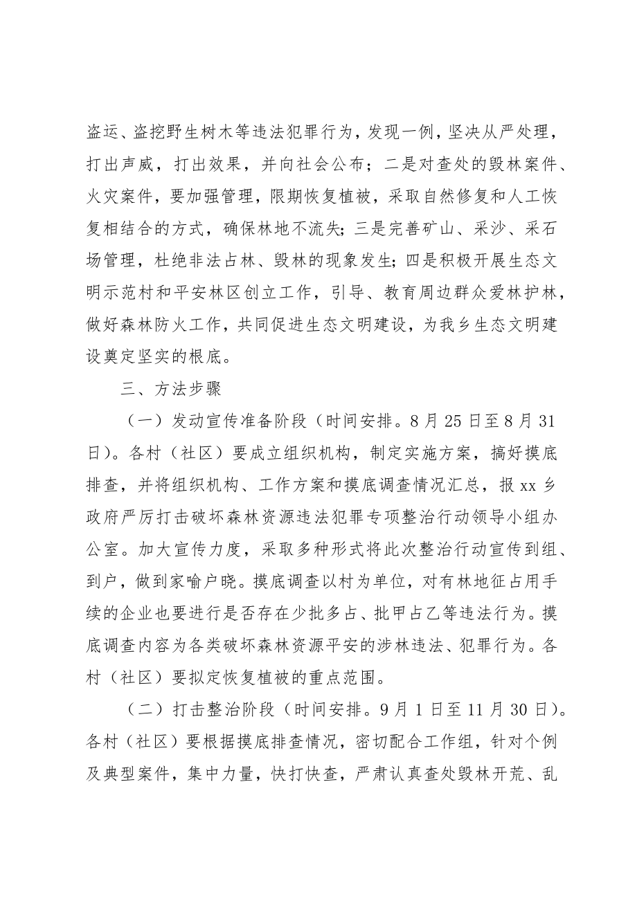 2023年打击破坏森林资源违法犯罪专项整治行动实施方案新编.docx_第2页