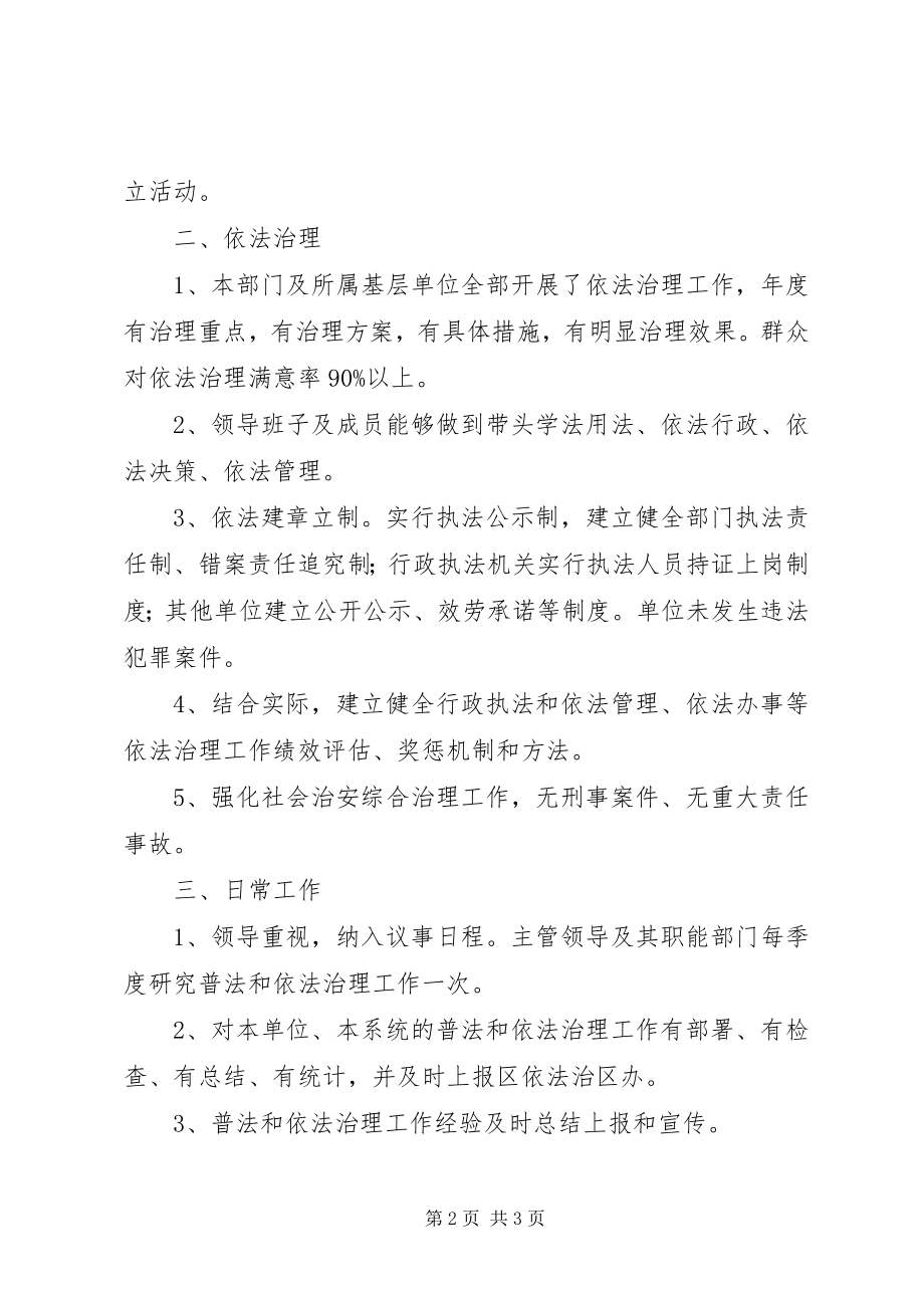 2023年区林业局依法治理工作总结.docx_第2页