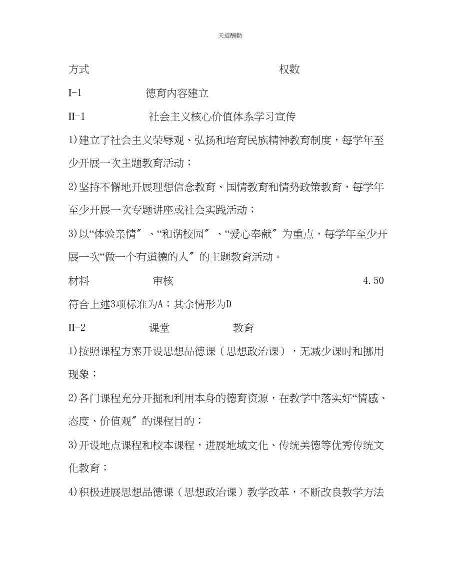 2023年政教处县中小学德育工作测评方案.docx_第2页