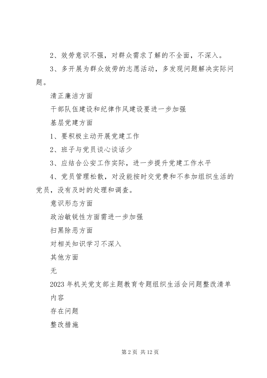 2023年主题教育专题组织生活会问题整改清单.docx_第2页