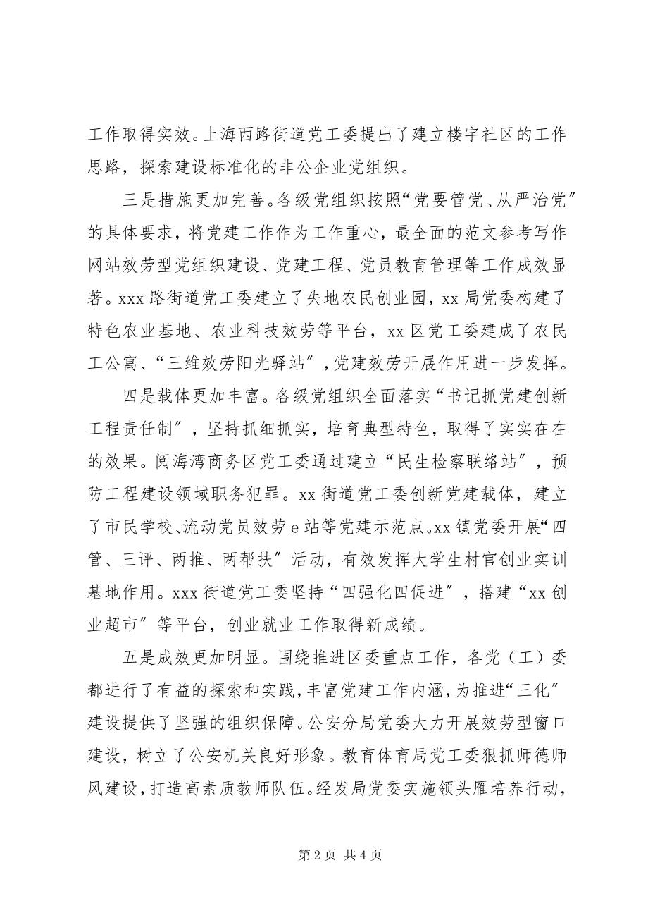 2023年xx区抓基层党建工作述职评议会上的领导致辞.docx_第2页