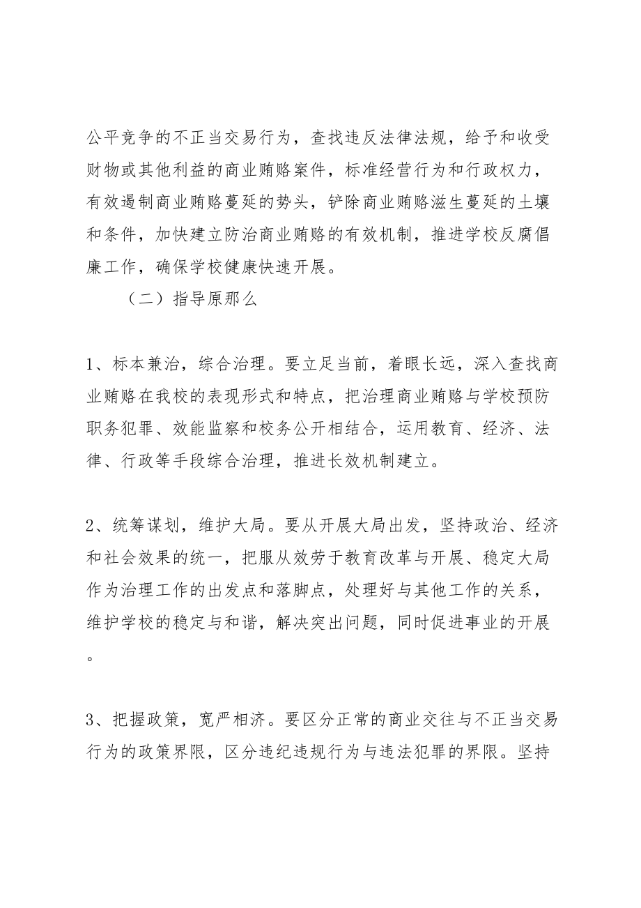 2023年学校治理商业贿赂专项工作的实施方案 11.doc_第2页