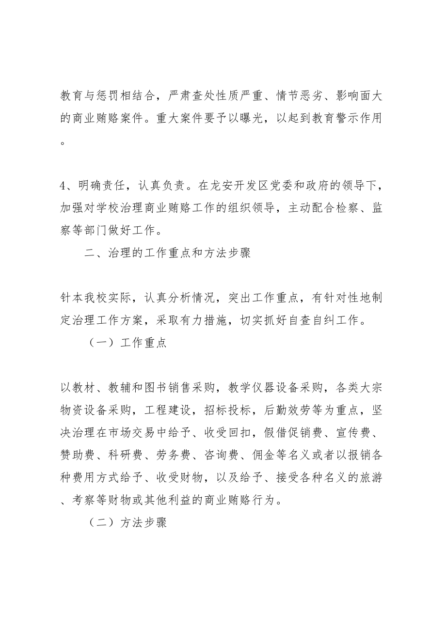 2023年学校治理商业贿赂专项工作的实施方案 11.doc_第3页