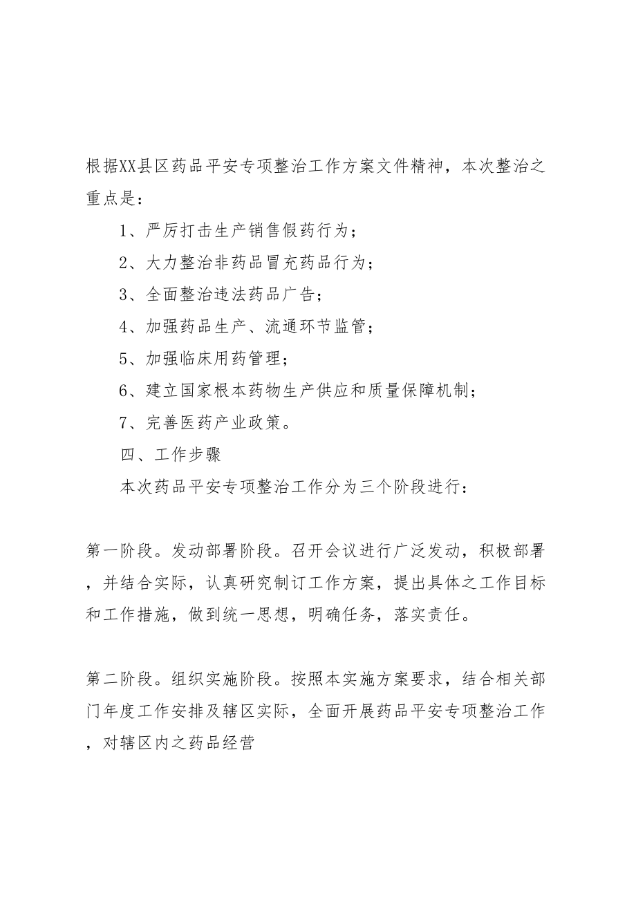 2023年县药品质量安全专项整治行动方案 3.doc_第2页